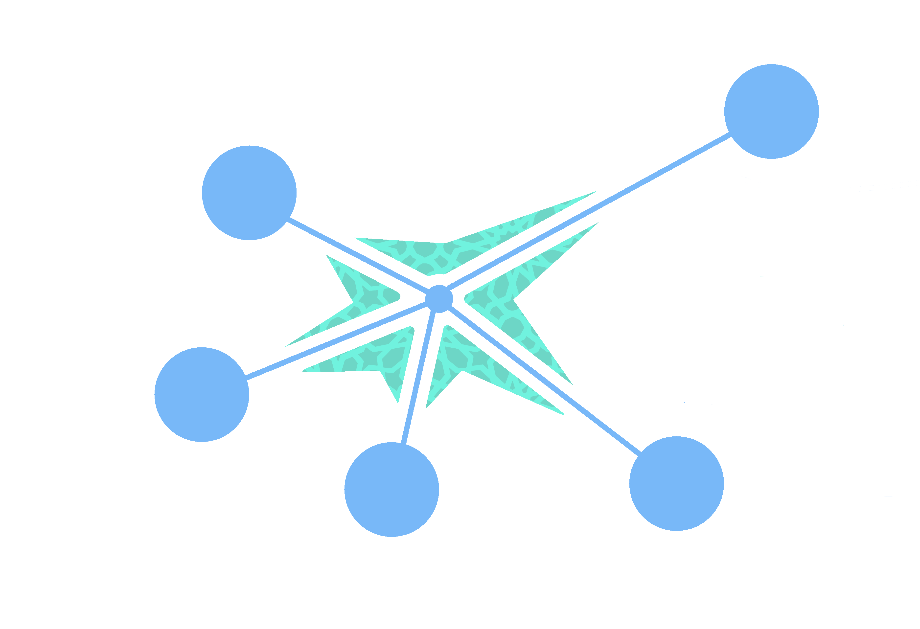 ABIsoft